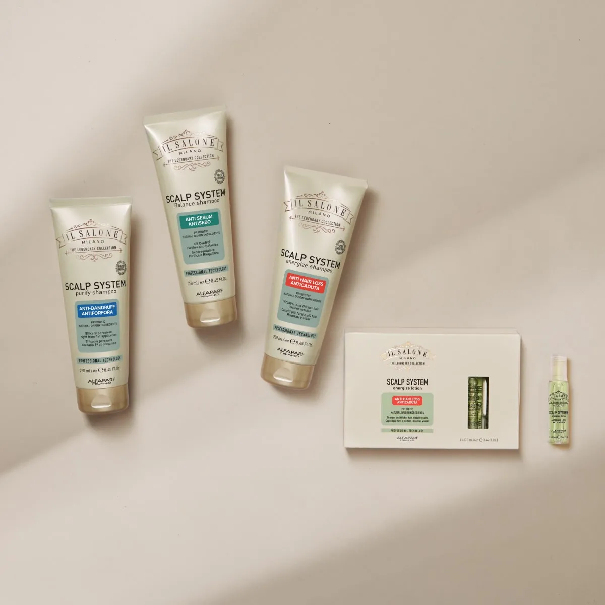 Grupaj de produse Scalp System linia